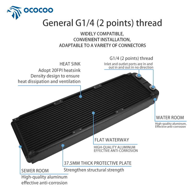 OCOCOO - Disipador de Calor de - Heatsink reseña y precio