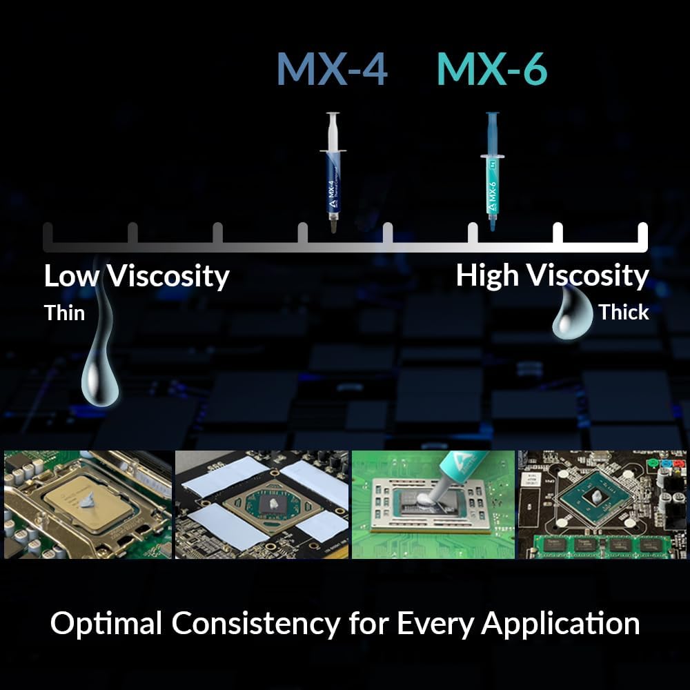 ARCTIC MX-6 (2g/4g/8g) Pasta t - Thermal Paste reseña y precio